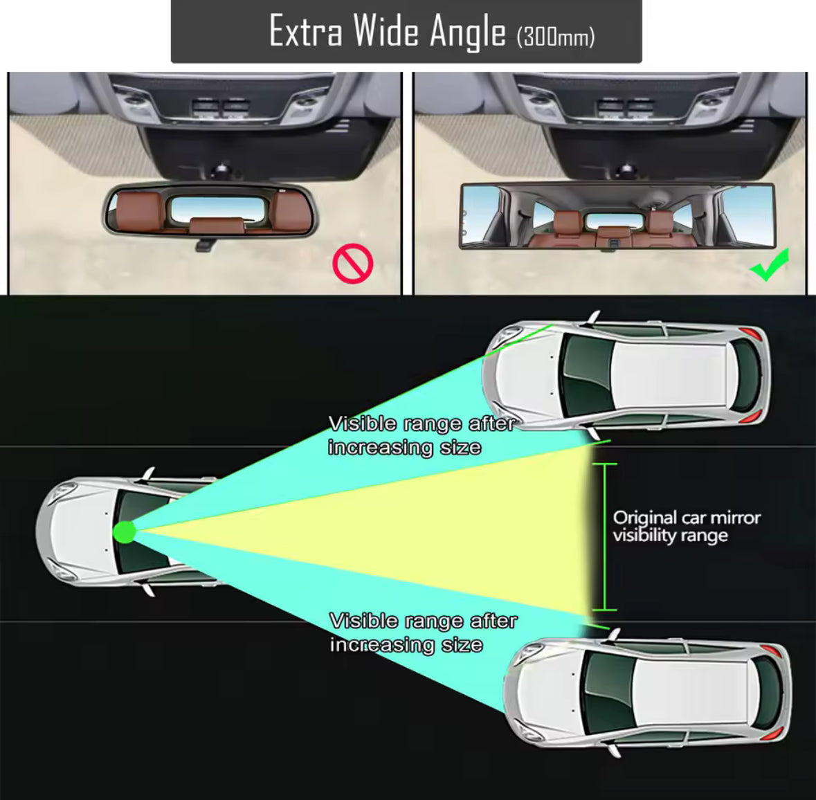Car mirror with extra wide angle view and visual representation of increased visibility range.